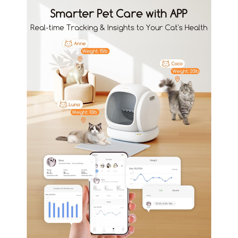 MeoWant Self-Cleaning Cat Litter Box, 75L Extra Large Open Automatic Cat Litter Box for Multi Cats, Integrated Safety Protection/APP Control/Odor Removal Smart Litter Box with Mat & Liner