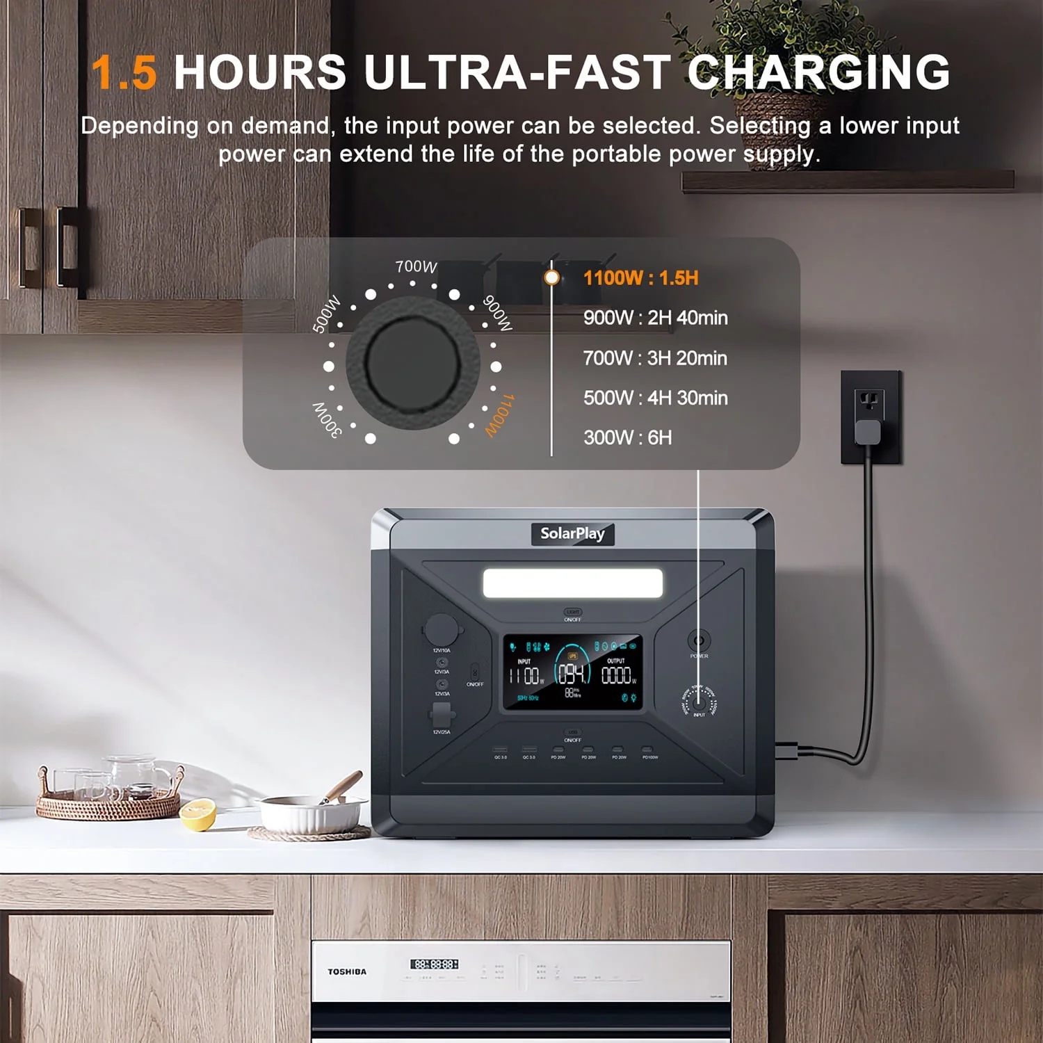 Solarplay 2400W(4800W Peak) Solar Generator, with 400W Solar Panel,2160Wh Portable LiFePO4 Battery Power Station for Camping Home Backup RV