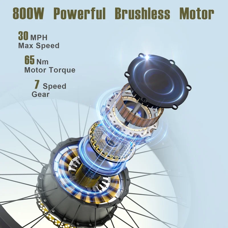 Electric Bike for Adults 20'', 800W UL2849 48V 32AH 110Miles Long Range Ebike up to 30mph Full Suspension E-mountain bike 4.0 Fat Tire Off-road, 2 Seats outdoor Dual Disc Brakes Electric bicycle