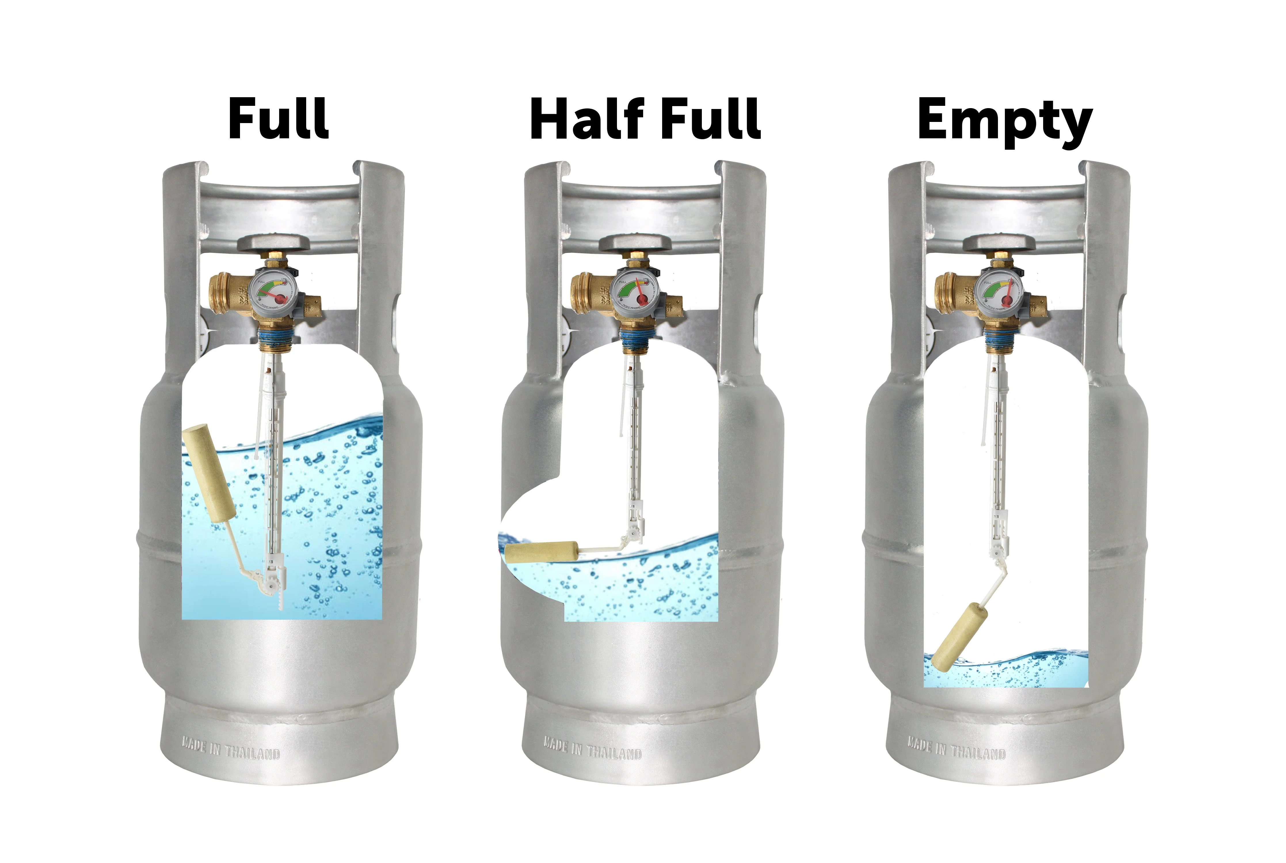 Flame King 5LB Aluminum Propane Tank with Gauge & OPD Valve, Corrosion-Resistant and Rust-Free