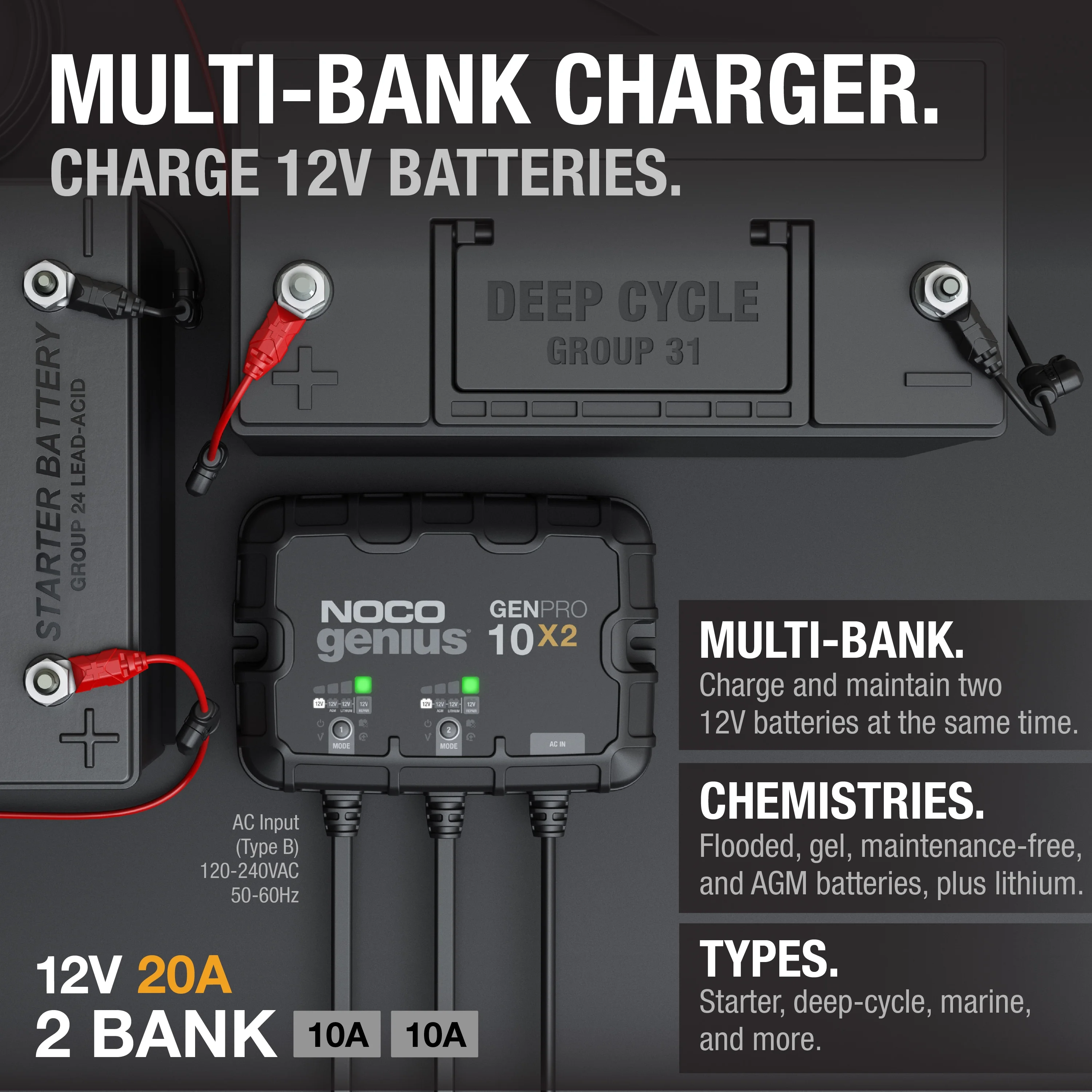 NOCO Genius GENPRO10X2: 2-Bank 20A (10A/Bank) 12V Onboard Battery Charger and Maintainer