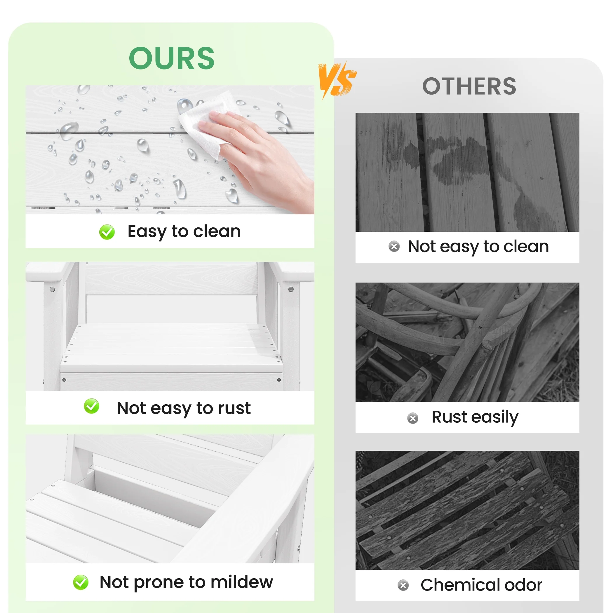 SERWALL Outdoor HDPE Dining Table Set, 7-Piece Outdoor Dining Table Sets with Umbrella Hole, Grey