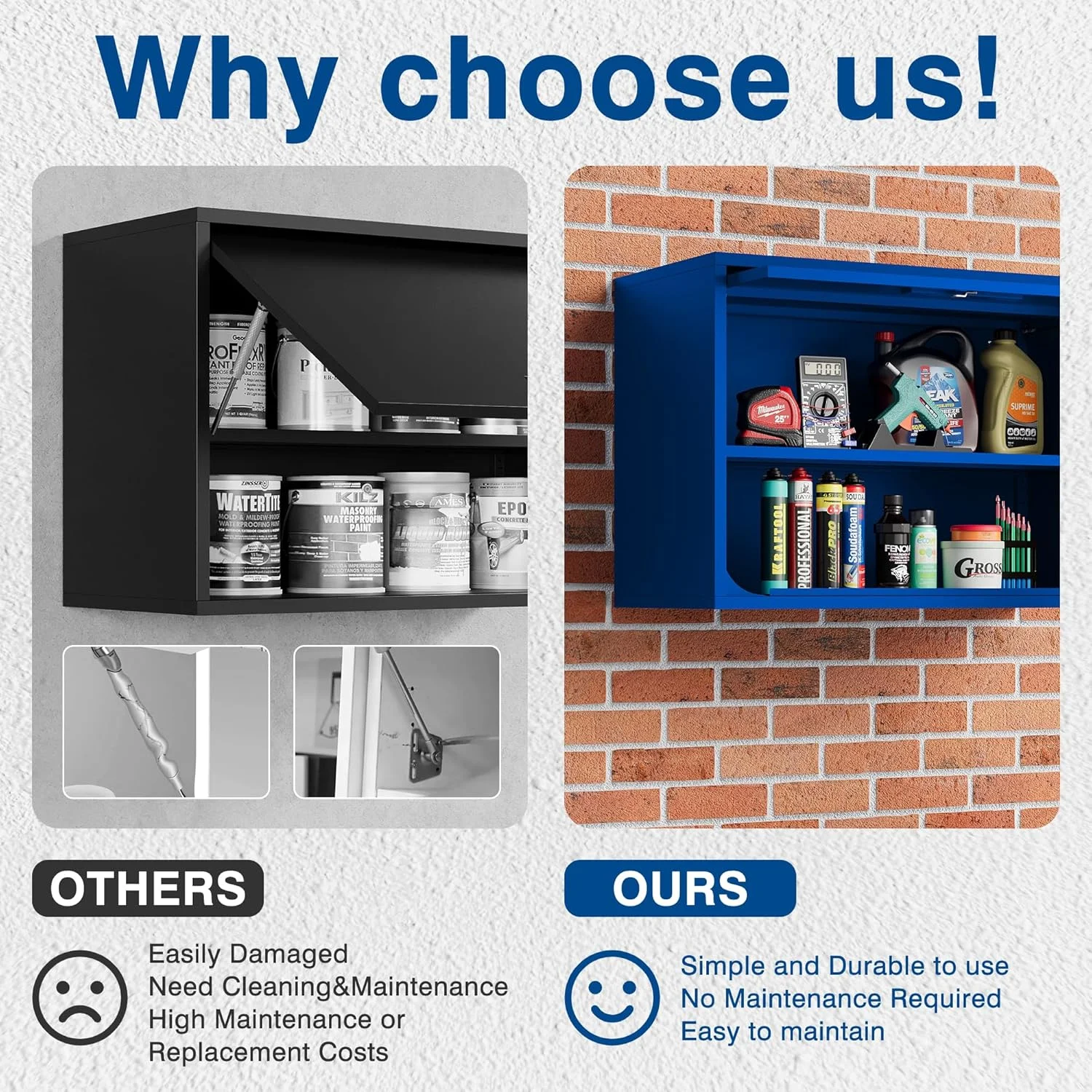 Metal Storage Cabinet Blue Wall Cabinets with Shelf and Locking Door - Wall Mounted Storage Cabinet for Garage Warehouse Home Office - Assembly Required