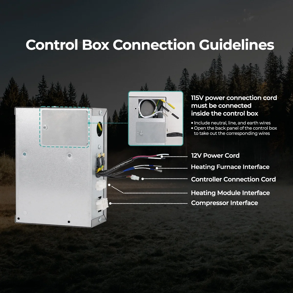 RV Air Conditioner 13500 BTU Rooftop AC Unit, Instacool with R32 Refrigerant & Wired Controller