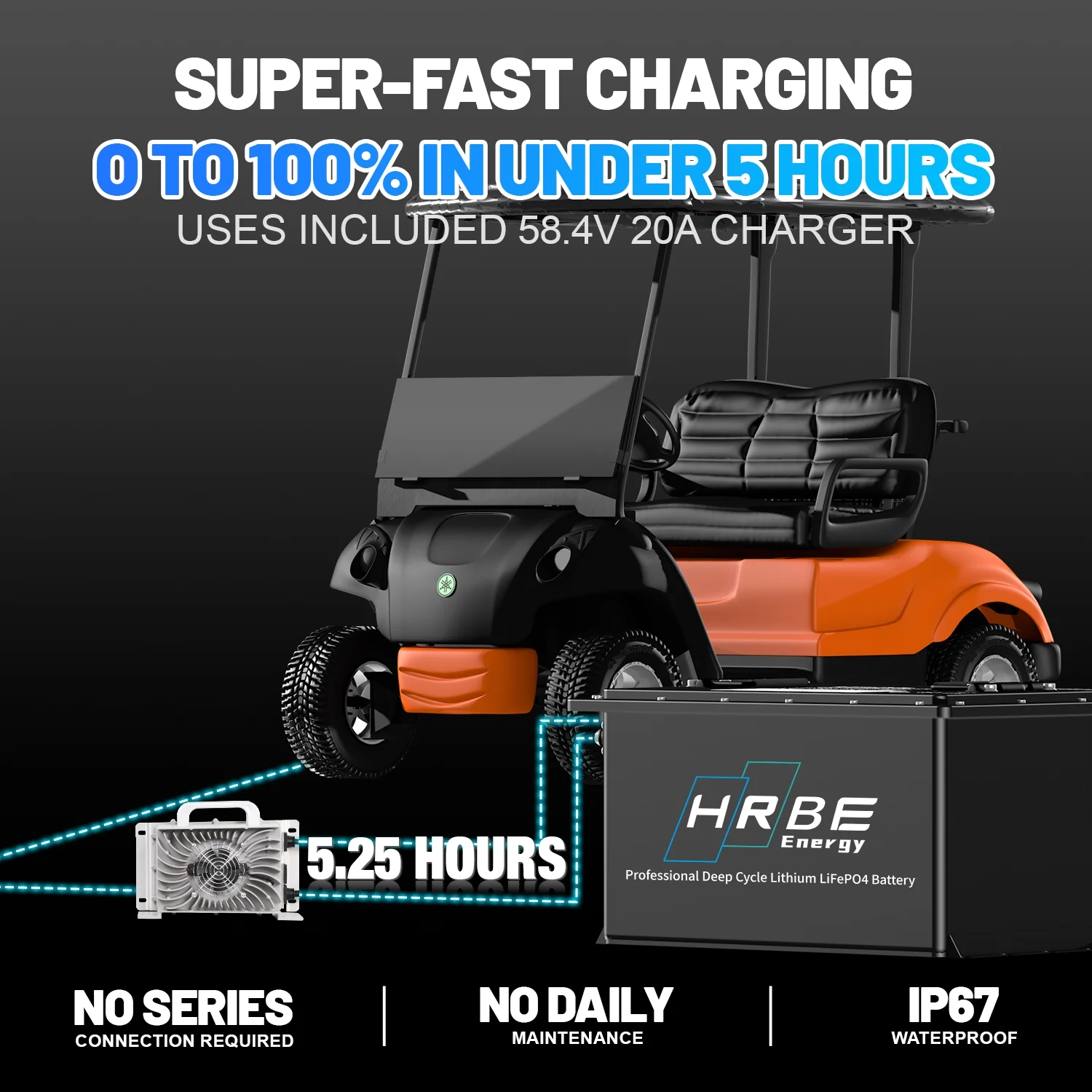 48V 105Ah Golf Carts Lithium Lifepo4 Battery Bluetooth,Built in 200A BMS with a Smart Monitor Mobile APP & 58.4V 20A Charger,5376WH,15000+ Deep Cycles