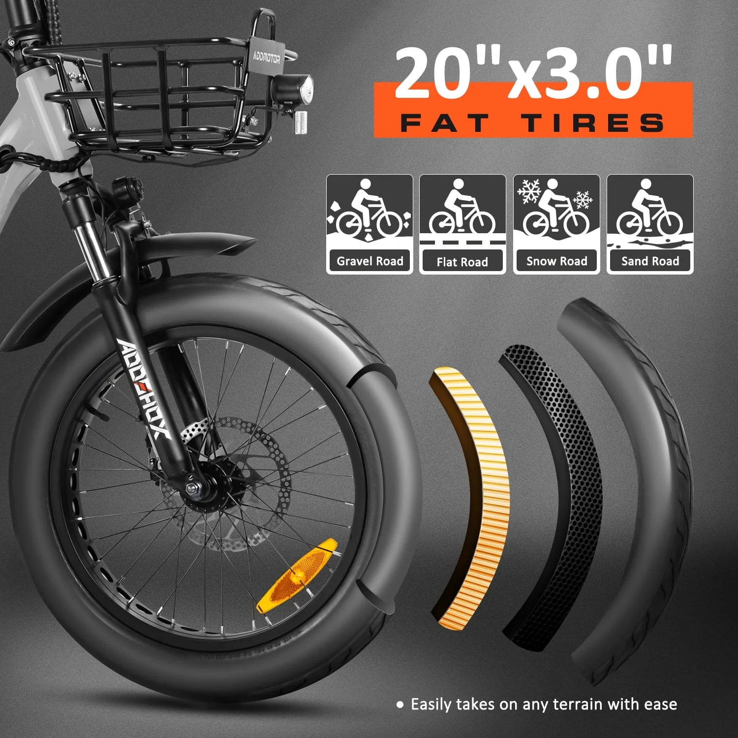 Addmotor Electric Trike, 750W Foldable Electric Tricycle, Folding Electric Trike for Adults,48V 20Ah Removable Battery,20