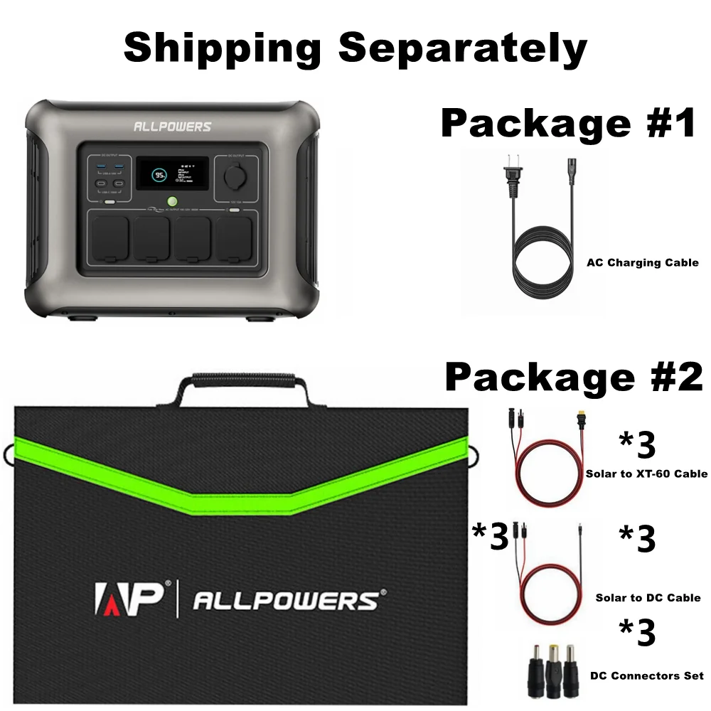 ALLPOWERS R1500 Portable Power Station 1600W, 1056Wh LiFePO4 Battery Solar Generator with 35dB Ultra-Quiet Operation, 1Hr Fast Charge, 15ms UPS for Home Backup, Indoor CPAP, Camping & RV