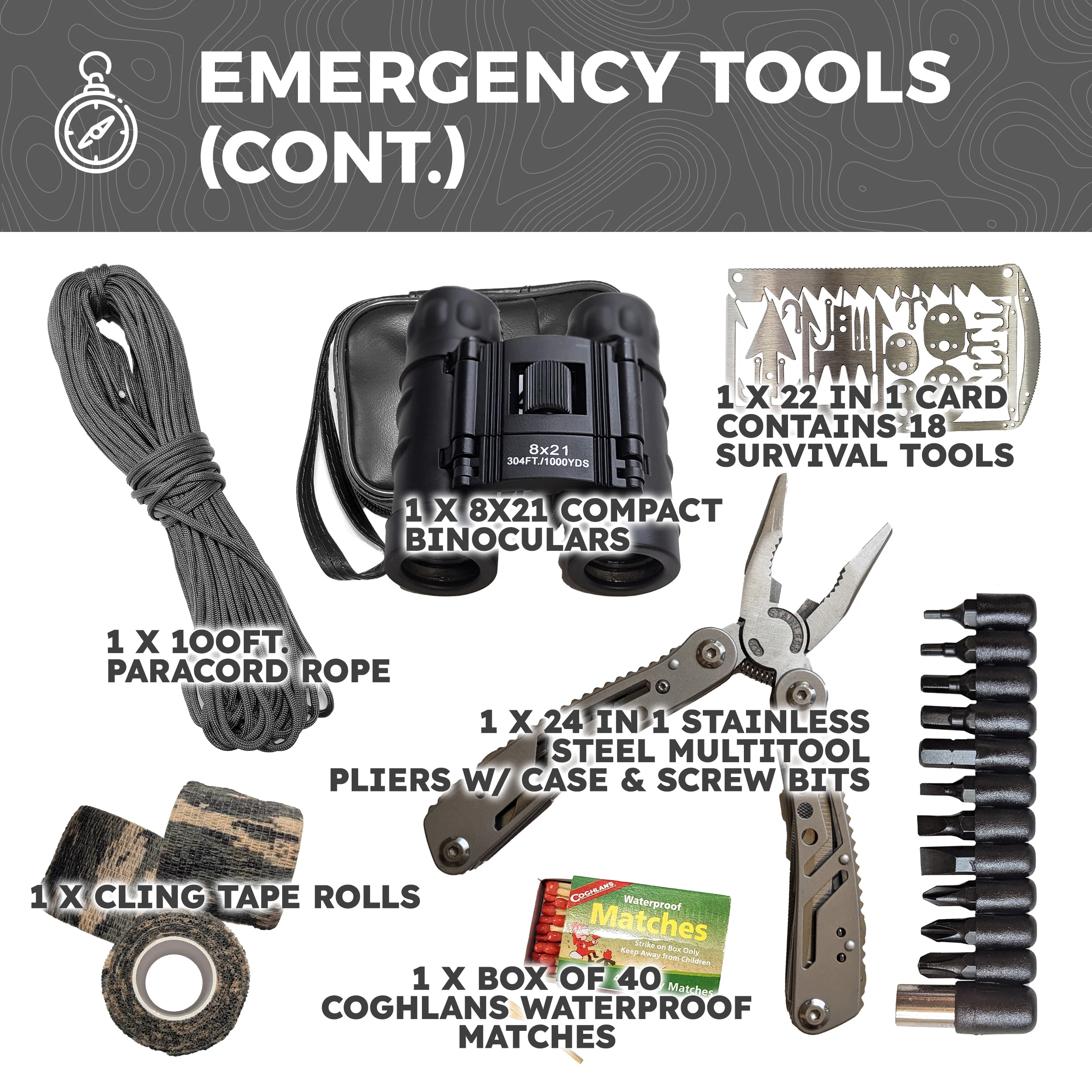 Pre-Packed Emergency Survival Kit/Bug Out Bag for 2 - Over 175 Total Pieces of Disaster Preparedness Supplies for Hurricanes, Floods, Earth Quakes & Other Disasters, Black