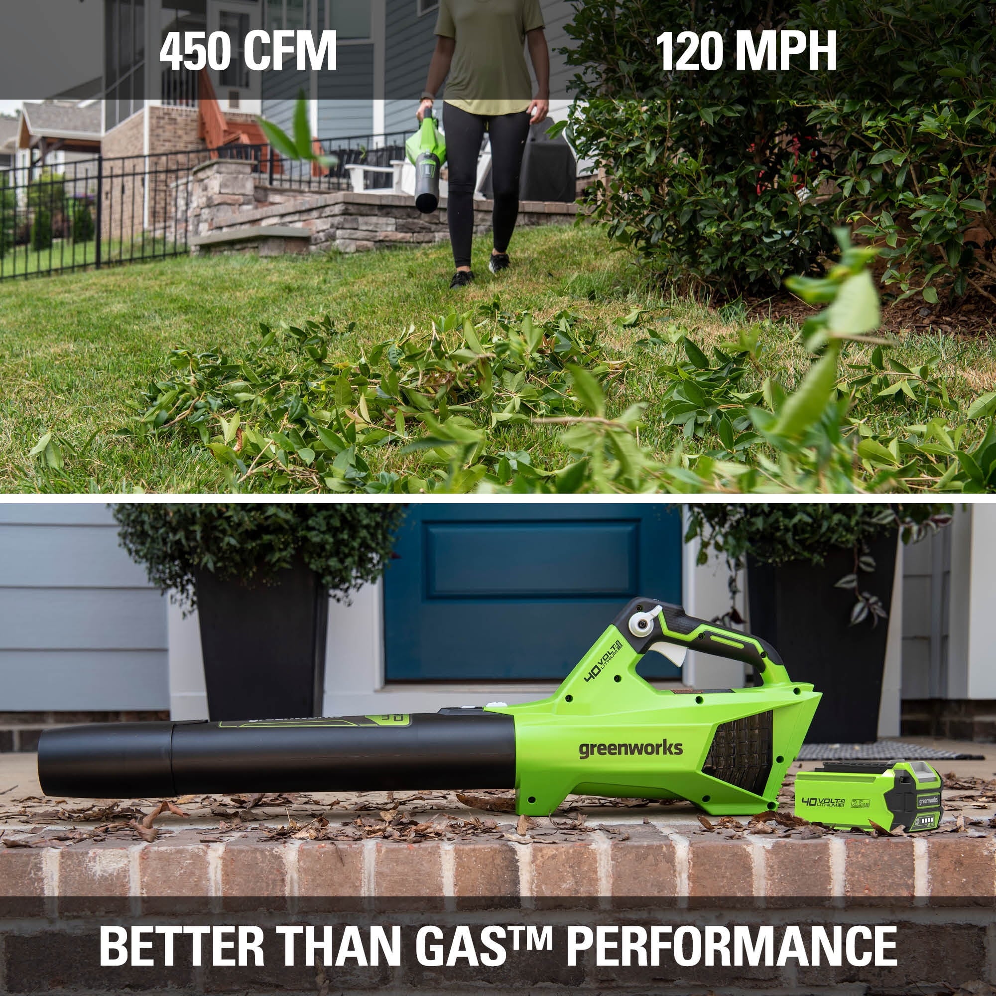 Greenworks 40V (120 mph / 450 cfm) Axial Blower, 2.5Ah Battery and Charger