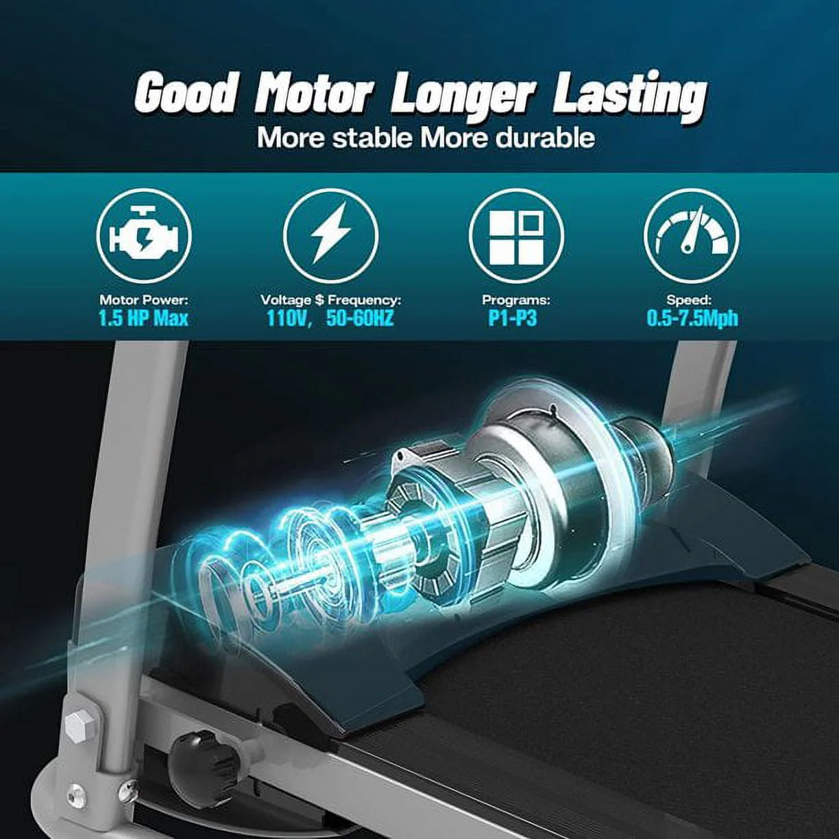 Clearance! FYC Folding Treadmill for Home 1.5HP Foldable Treadmill Slim Compact Running Machine Portable Electric Treadmill Workout Exercise for Small Apartment Home Gym Fitness Jogging Walking