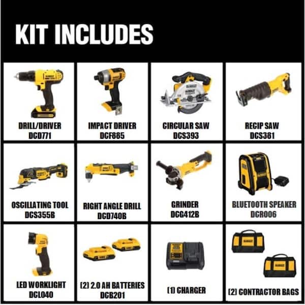 20V MAX Cordless 9 Tool Combo Kit with (2) 20V 2.0Ah Batteries and Charger