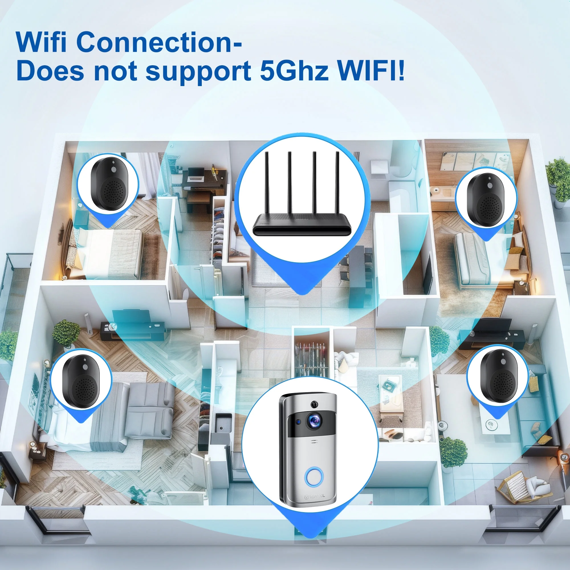 2PCS Ring & Video Doorbell with Camera Wireless WiFi Security Phone Bell 720PHD ��Video Doorbell Camera, Wireless Doorbell Camera with Chime