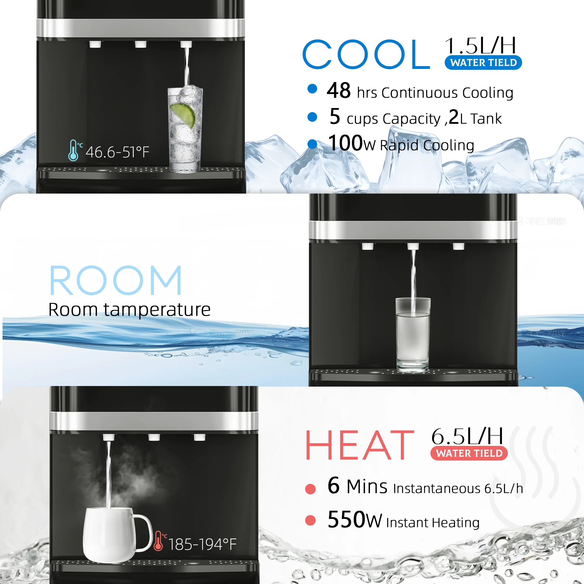 Manastin Bottom Loading Water Cooler Dispenser for 3-5 Gallon Bottles, Stainless Steel Water Cooler with 3 Temperature Settings - Hot, Cold & Room Water, Ideal Design for Home & Office