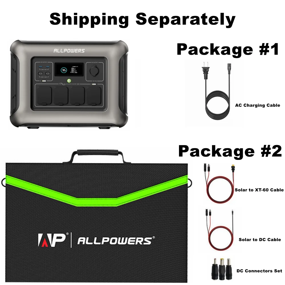 ALLPOWERS R1500 Portable Power Station 1600W, 1056Wh LiFePO4 Battery Solar Generator with 35dB Ultra-Quiet Operation, 1Hr Fast Charge, 15ms UPS for Home Backup, Indoor CPAP, Camping & RV