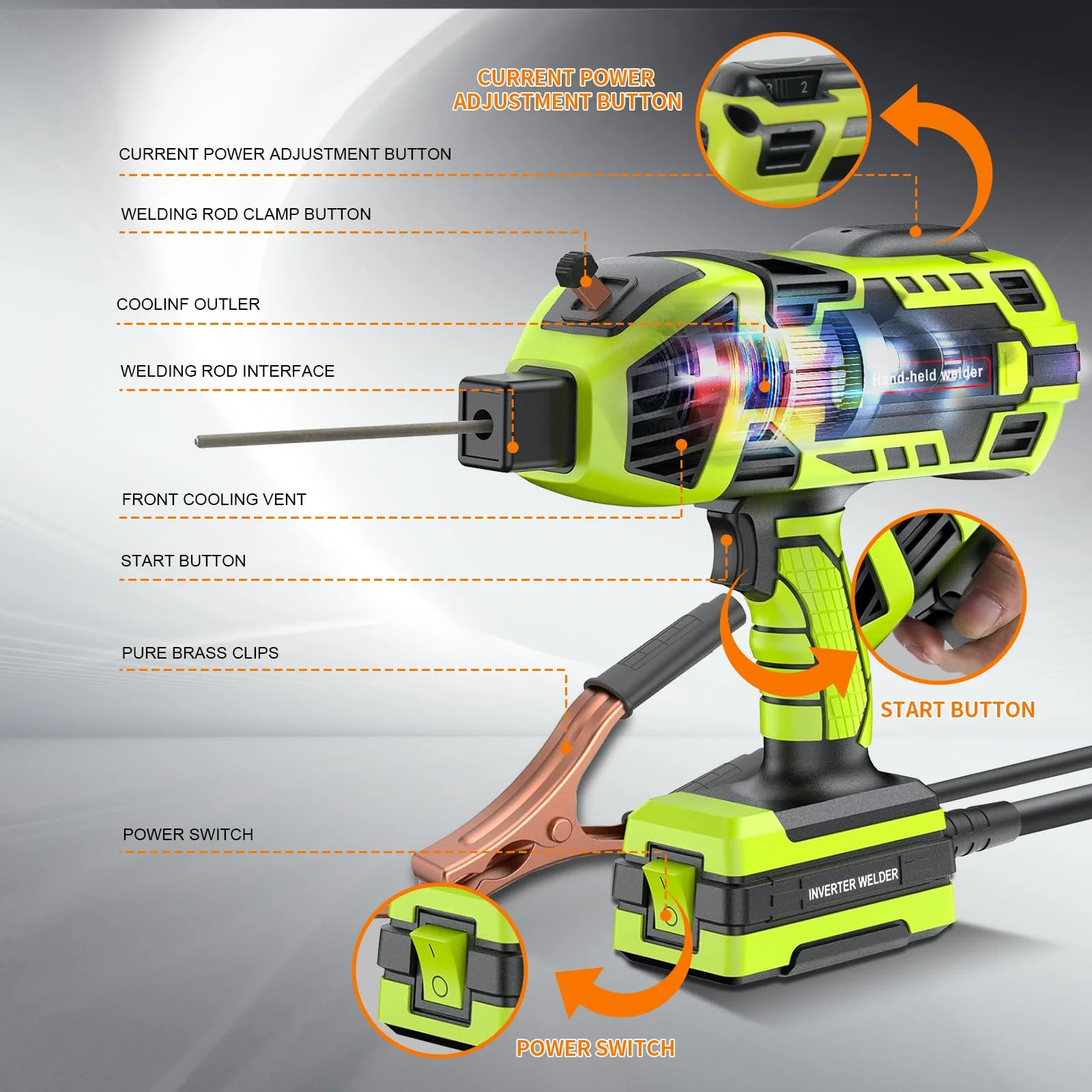 YesRight Handheld Welding Machine 110V 120Amp Portable ARC Welder with Digital Display