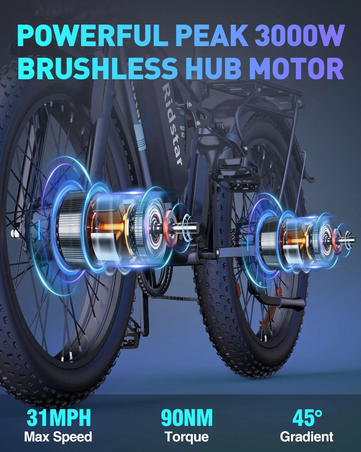 Dual Motor PEAK 3000W Electric Bike for Adults,31mph 48V 23Ah Electric Bicycle,26