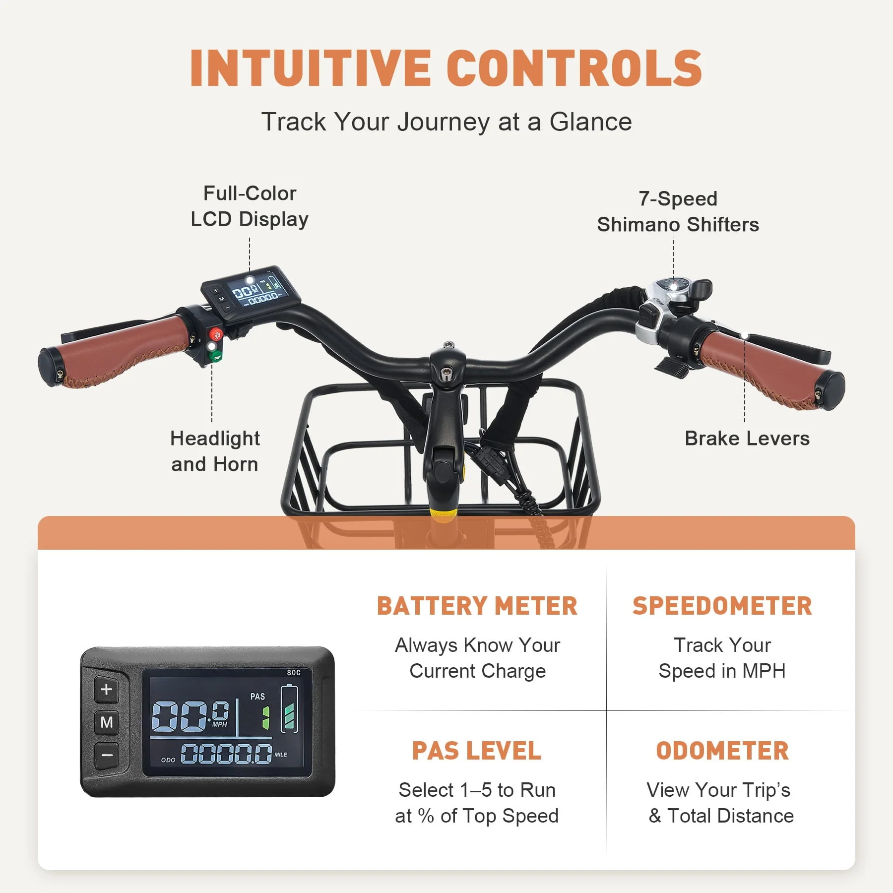 Viribus Electric Bike for Adults 26