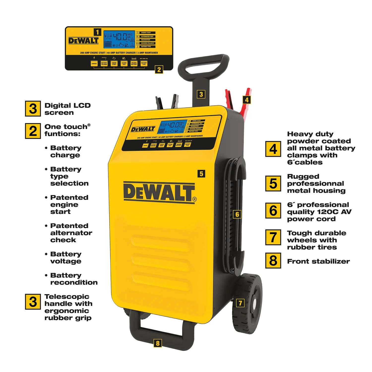 DEWALT DXAEC200 Professional 40-Amp Rolling Battery Charger and 3-Amp Maintainer with 200-Amp Engine Start