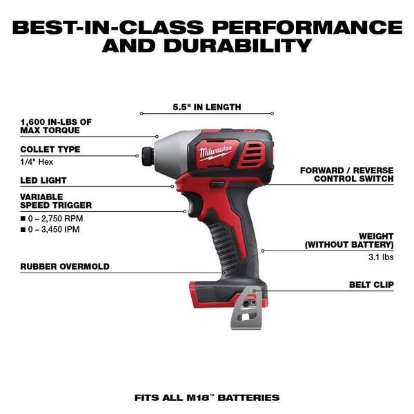 M18 18V Lithium-Ion Cordless Combo Tool Kit (6-Tool) with 3/8 in. Impact Wrench and Blower
