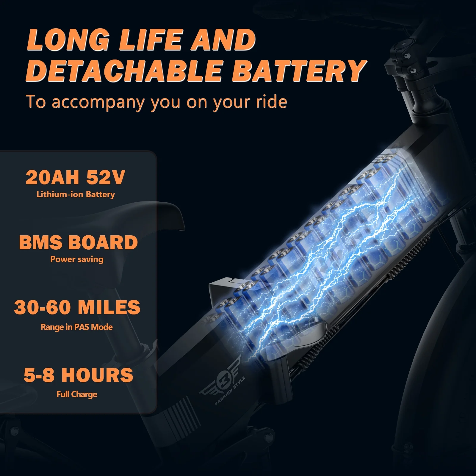 Dual Motor PEAK 3000W Electric Bike for Adults,31mph 48V 23Ah Electric Bicycle,26